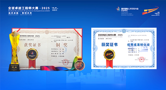 我司技术支撑团队荣获2025年全球卓越工程师大赛冠军组创新挑战赛铜奖